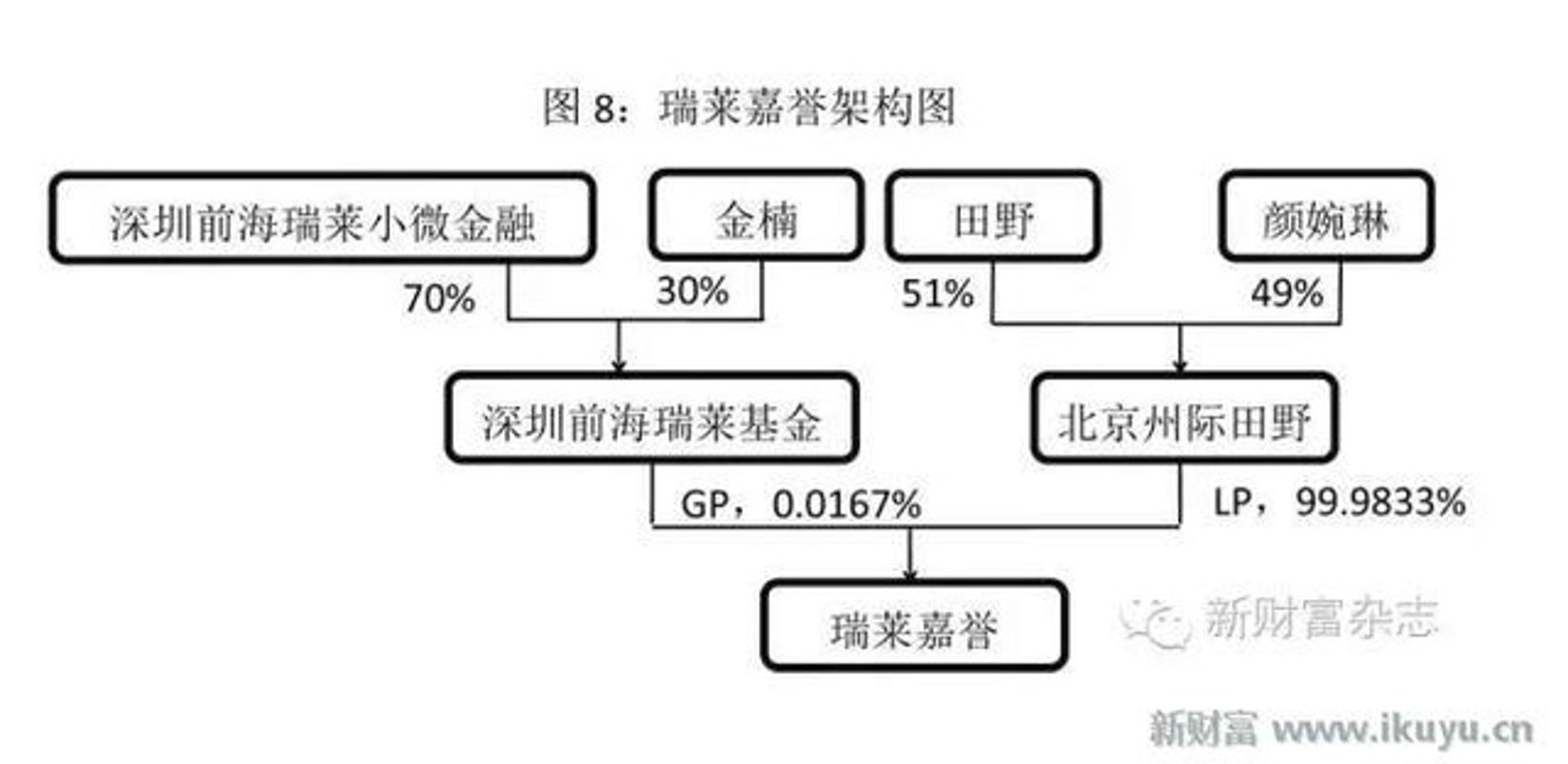 嘉誉贸易